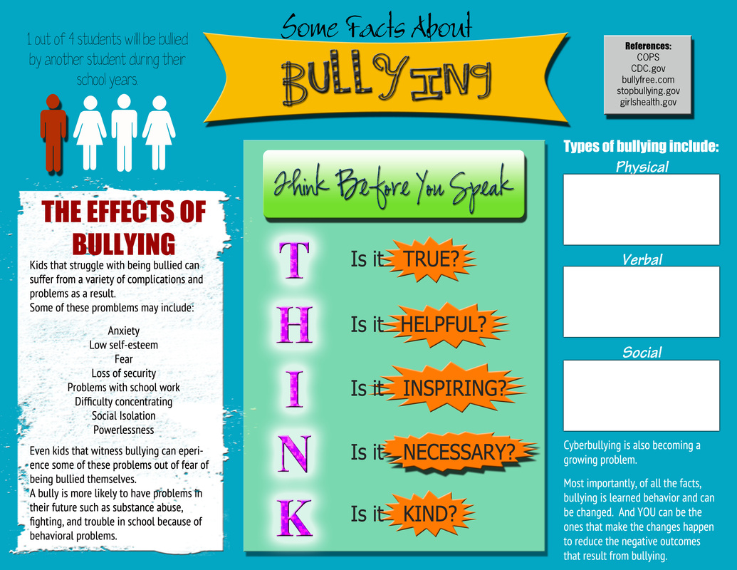 Bully research paper